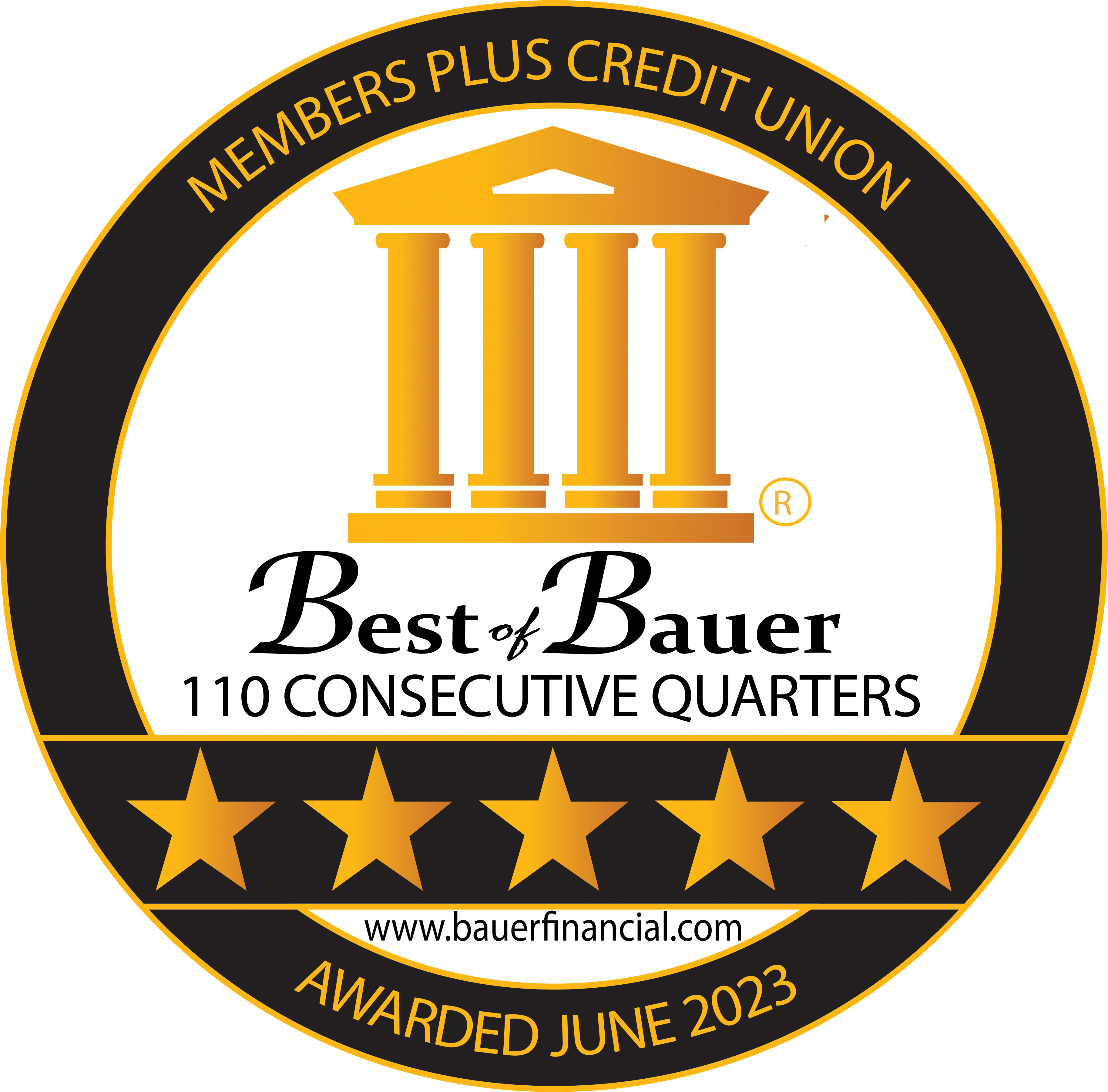 Members Plus Credit Union Bauer Award for June 2023
